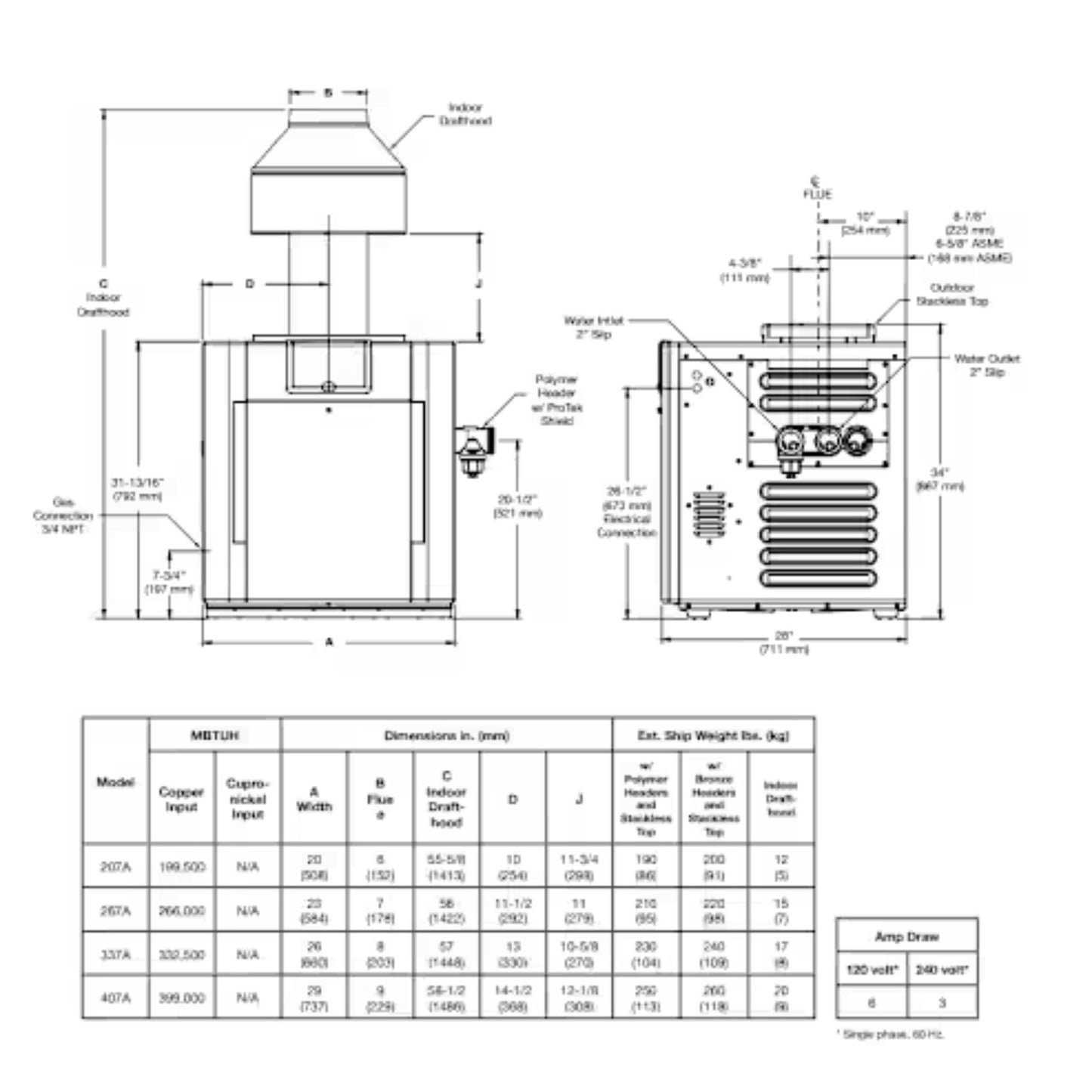 Raypak B-R267A-EN-C #26 Digital Low NOx ASME Natural Gas Heater, 266K BTU, Copper Exchanger, 216 lbs, 2” Bronze Headers, ProTek Shield Module